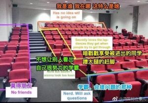大学课堂座位分区一览 – 微助教·精彩课堂好帮手